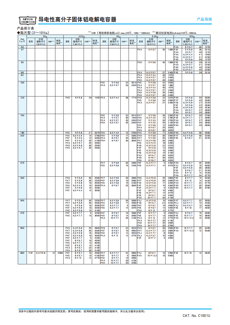 黑金剛電容詳細(xì)介紹 黑金剛電容詳細(xì)介紹